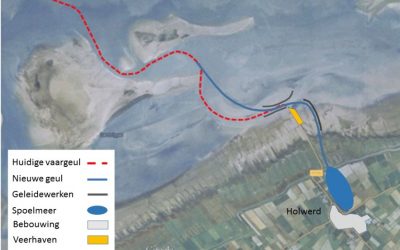 Vervolgonderzoek spoelmeerfunctie Holwerd aan Zee